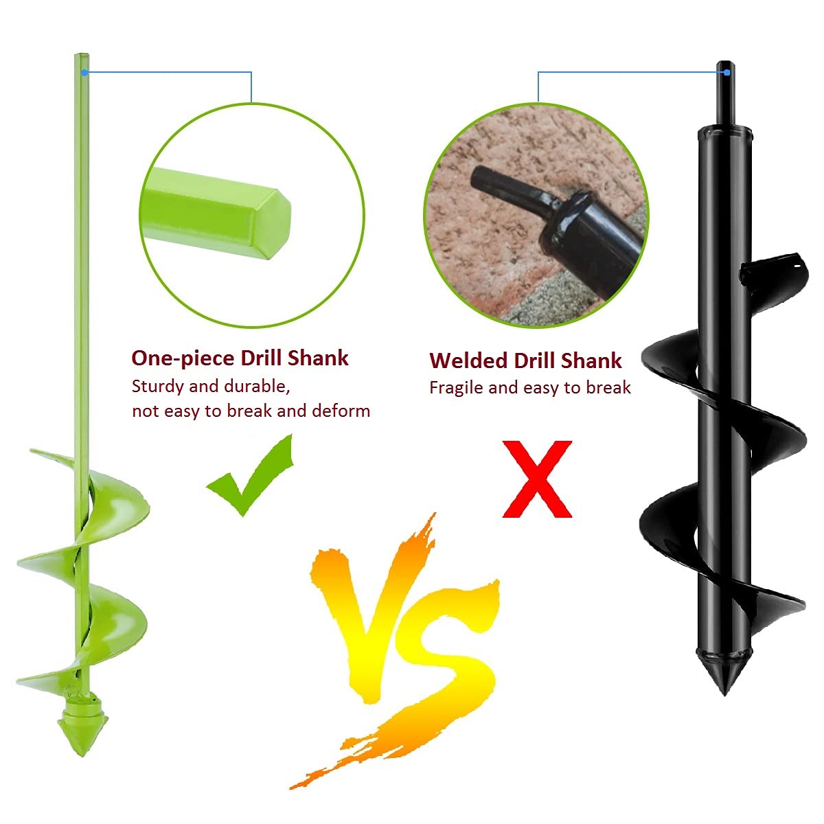 SLIIMU Auger Drill Bit for Planting, 1.6"x16" & 3.15"x16" Heavy Duty Steel Drill Head Garden Auger Spiral Drill Bit Set,Earth Bulb Auger Drill Planter,Soil Post Hole Digger for 3/8" Hex Cordless Drill