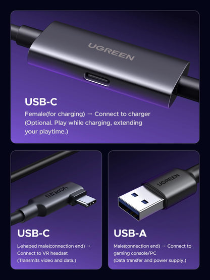 UGREEN 16FT Link Cable USB 3.0 to USB C Cable for VR Headset USB3.2 5Gbps Data Transfer Built-in Signal Amplifier 90° L-Shaped Plug, Compatible with Quest 3 2 Pro Pico 4 and PC SteamVR