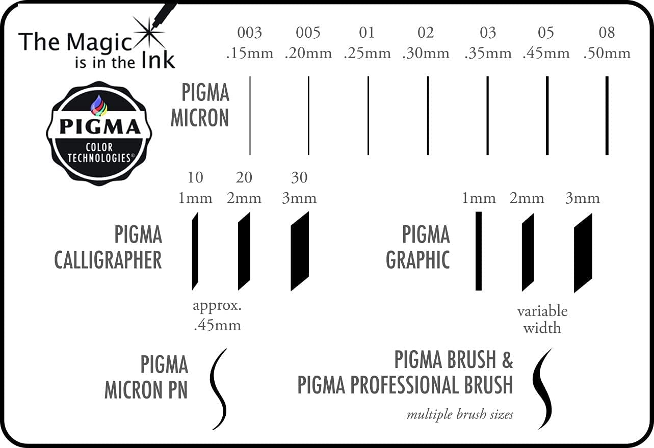 Sakura Pigma Micron Fineliner Pens - Archival Black Ink Pens - Pens for Writing, Drawing, or Journaling - Assorted Point Sizes - 6 Pack