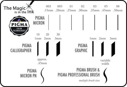 Sakura Pigma Micron Fineliner Pens - Archival Black Ink Pens - Pens for Writing, Drawing, or Journaling - Assorted Point Sizes - 6 Pack