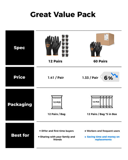 OKIAAS Work Gloves for Men，Ultra Thin and Lightweight Working Gloves with Grip, 12 Pairs Bulk Pack Construction Gloves with Polyurethane Coating, Safety Gloves for Light Duty Work (Red, X-Large)