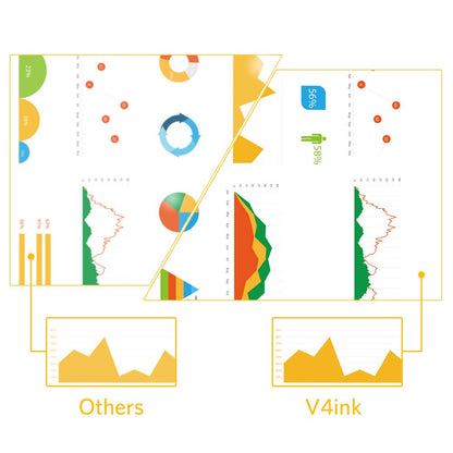V4INK 1 Pack Compatible CF400X CF400A 201X 201A Black Toner Cartridge Replacement for use with Color LaserJet Pro M252dw M252n MFP M277dw M277n Printer
