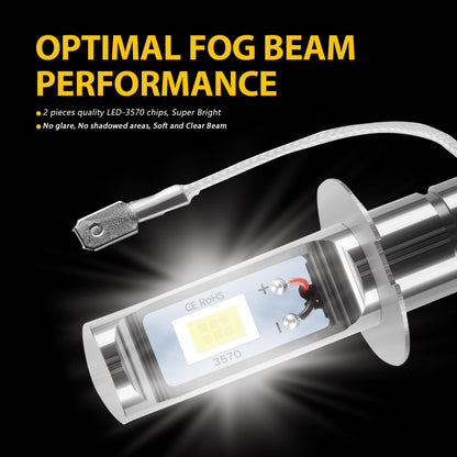 AUXLIGHT H3 LED Fog Light DRL Bulbs, 3000 Lumens Extremely Bright Bulbs Replacement for Cars, Trucks, 6000K Xenon White