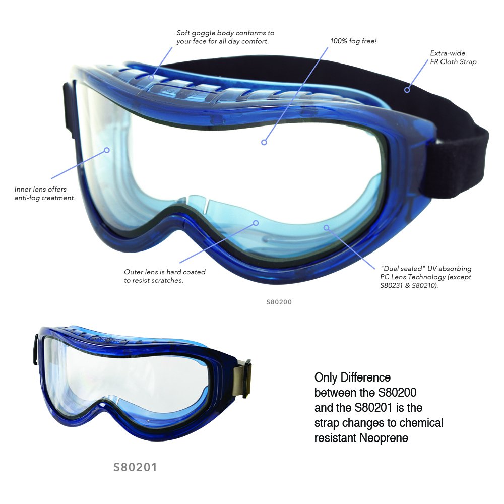 Sellstrom Flexible, Soft, Indirect Vented, Odyssey II Industrial Goggle, Scratch-Resistant, Anti-Fog, Dual Panel Clear Lens, Adjustable FR Strap, Blue Frame, S80200