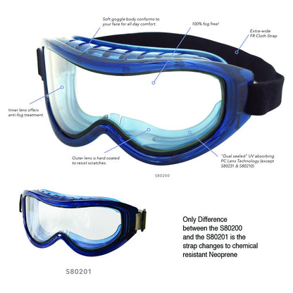 Sellstrom Flexible, Soft, Indirect Vented, Odyssey II Industrial Goggle, Scratch-Resistant, Anti-Fog, Dual Panel Clear Lens, Adjustable FR Strap, Blue Frame, S80200