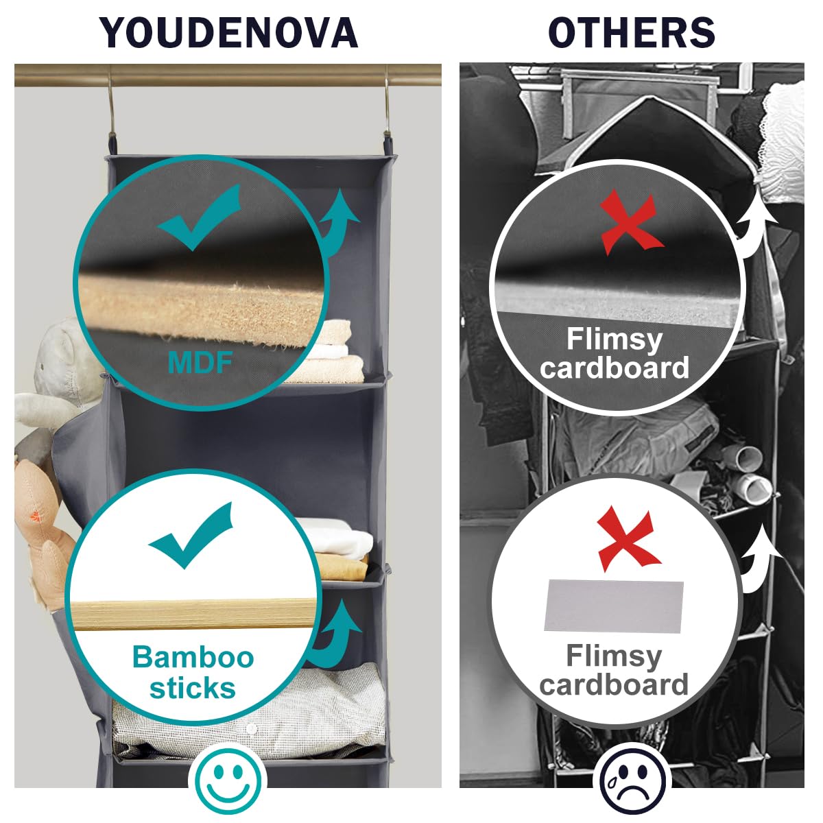 YOUDENOVA Hanging Closet Organizers and Storage, 6-Shelf Closet Hanging Storage Shelves, Grey