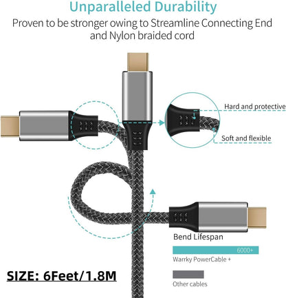 USB C to Mini DisplayPort, Answin 6Ft 4K@60Hz Thunderbolt 3 to Mini DisplayPort Cable Compatible for iPhone 15/16/17, M1-M4 MacBook Pro 2024-2018, Surface Book 2, Galaxy S20-S25, Steam Deack