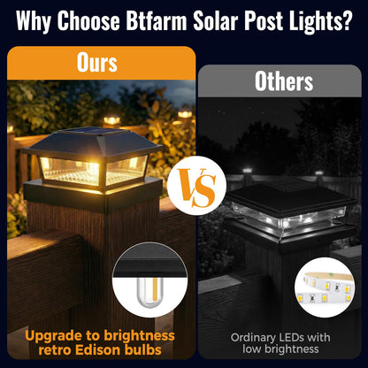 btfarm 2 Pack 4x4 Solar Post Caps Lights, Fence Post Solar Powered Lights with Edison LED Bulbs for Vinyl Wooden Posts, Waterproof Retro Deck Post Light Outdoor for Patio Garden Porch, Warm White
