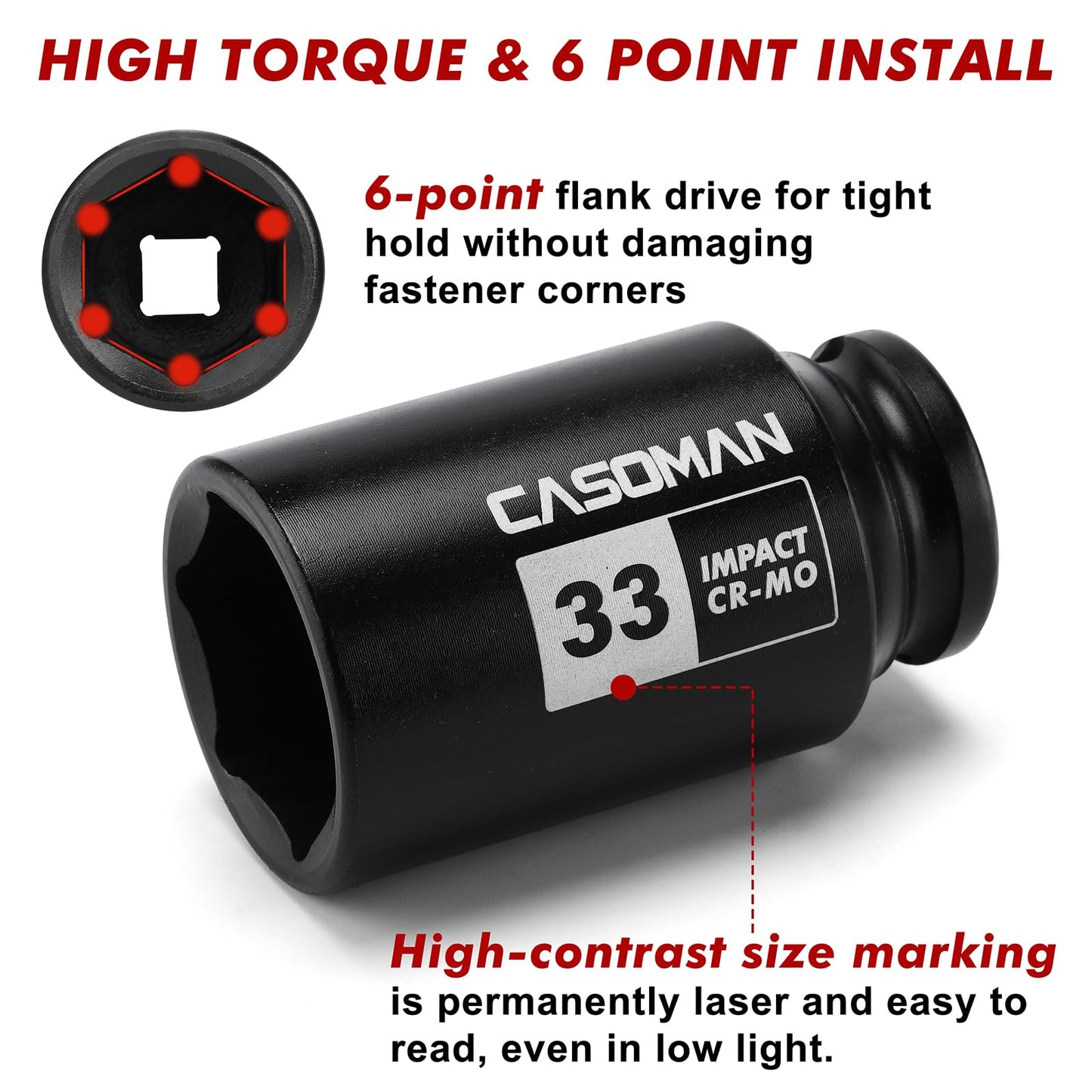 CASOMAN 1/2" Drive Deep Spindle Axle Nut Impact Socket Set, 6 Point, CR-MO,32,33,35,36mm, 4PC 1/2-Inch Impact Socket Set, Heavy Duty Use in Removing and Installing Axle Nuts