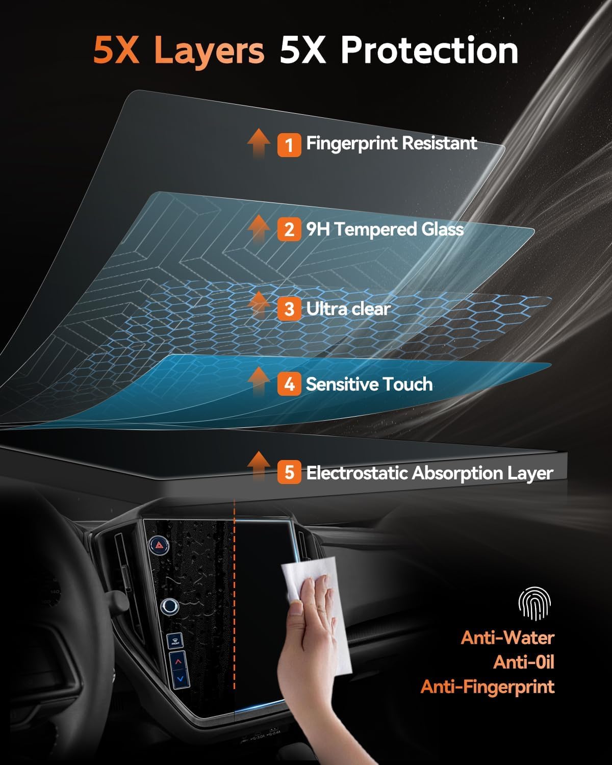 CDEFG for 2022-2026 Subaru WRX & 2024 2025 2026 Subaru Crosstrek Accessories Screen Protector,Premium/Limited/GT/Sport/Limited/Wilderness TouchScreen Display Cover (11.6 Inch Tempered Glass)
