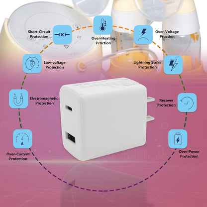 Wamlet USB C Charger for Medela Sonata, Pump-in-Style, Spectra S1 S2, Ameda, Lactina Hygeia - 6.6ft AC Charger Cable