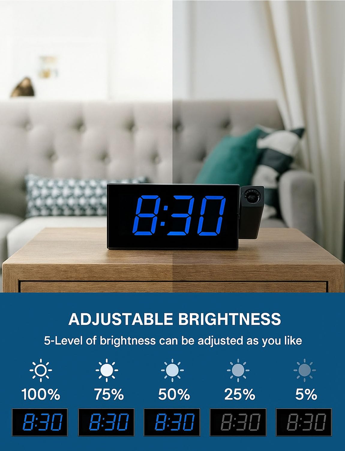 Projection Alarm Clock with USB Charging, 180° Rotating Projector (Up to 11ft), Dual Alarms, 5-Level Dimmer, 12/24H, DST, Snooze Function - Ideal for Heavy Sleepers, Seniors & Kids