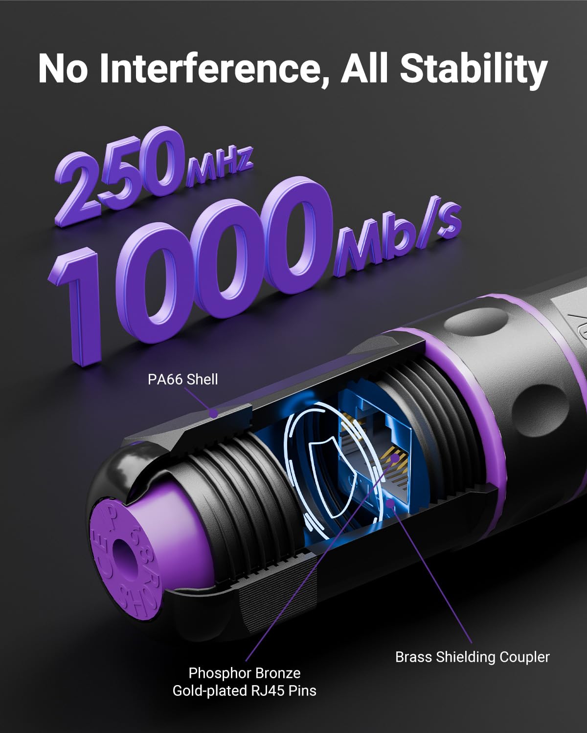 VCELINK Waterproof RJ45 Coupler IP68-1000Mbps High-Speed, Tool-Free Installation, Shielded Outdoor Ethernet Connector, Cat6/Cat5E/Cat5, PoE Network LAN Extender, 3-Pack (4.43in)