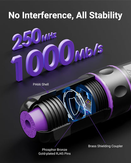 VCELINK Waterproof RJ45 Coupler IP68-1000Mbps High-Speed, Tool-Free Installation, Shielded Outdoor Ethernet Connector, Cat6/Cat5E/Cat5, PoE Network LAN Extender, 3-Pack (4.43in)