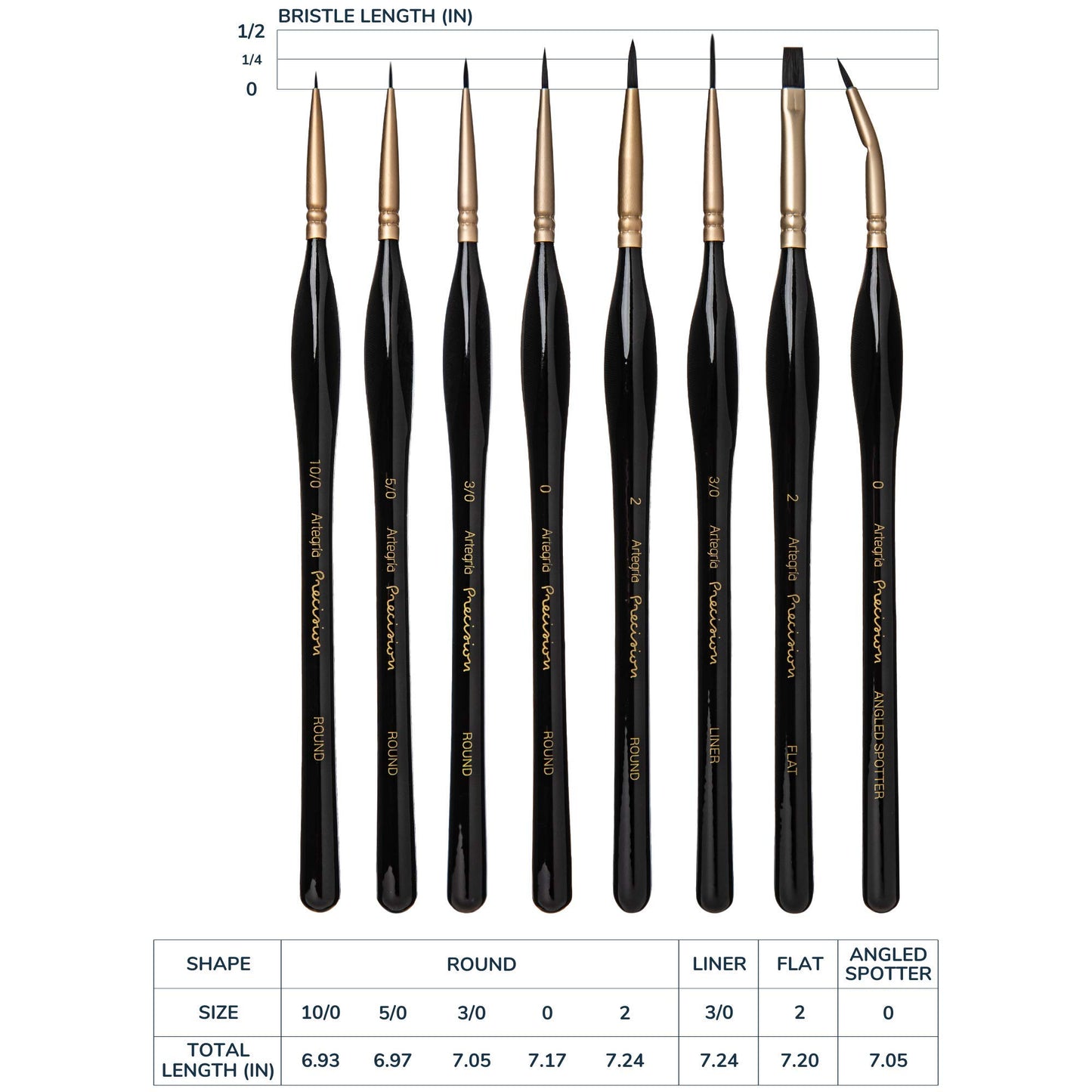 ARTEGRIA Detail Paint Brush Set, 8 Miniature Brushes with Extra Fine Tips and Ergonomic Handles, for Small Scale Models, Figurines, Paint by Numbers for Adults
