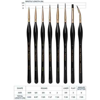 ARTEGRIA Detail Paint Brush Set, 8 Miniature Brushes with Extra Fine Tips and Ergonomic Handles, for Small Scale Models, Figurines, Paint by Numbers for Adults