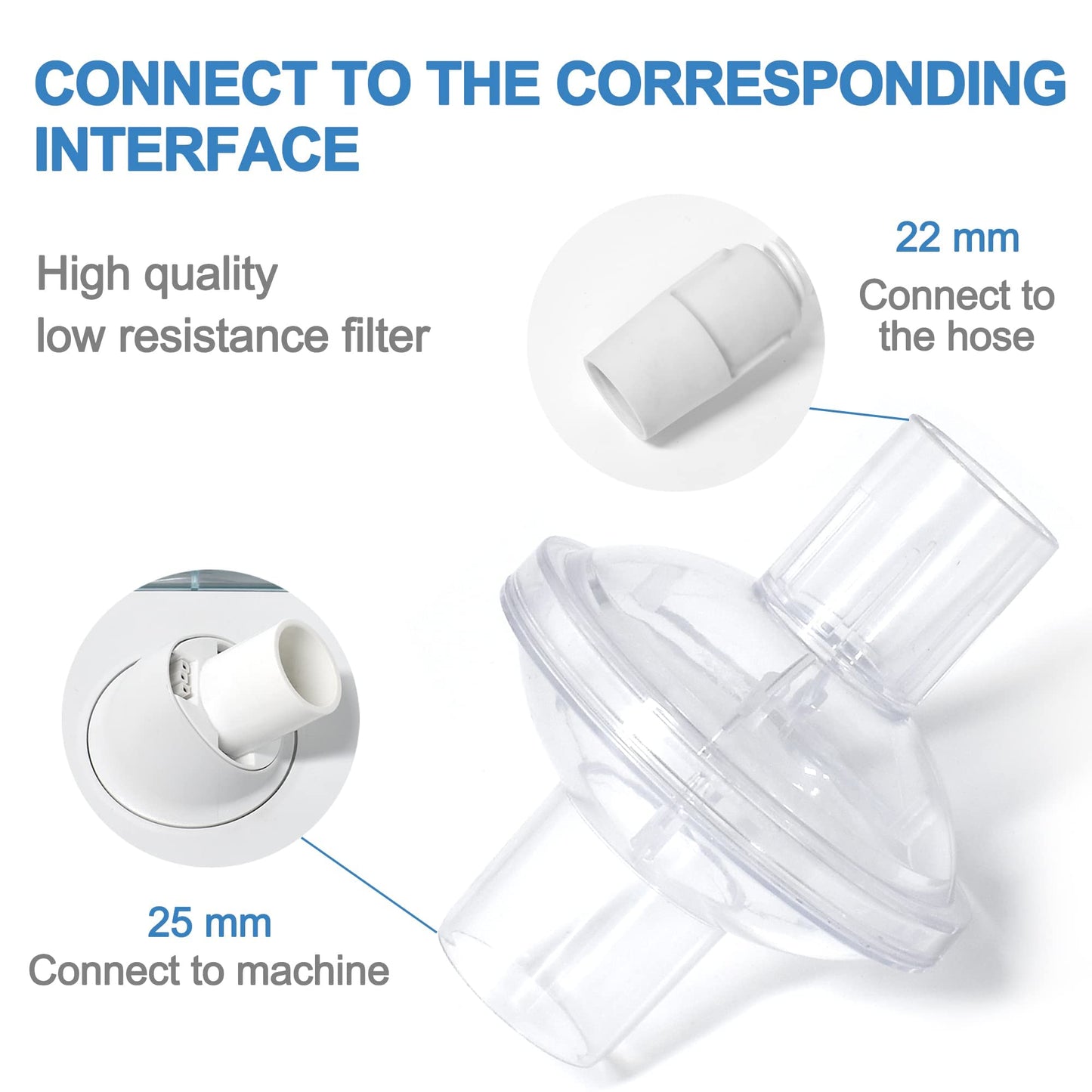 6 Packs Universal in*Line Filter,CPAP Filter for 22mm Tubing, Fiber-Low Resistance and High Passability