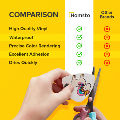 Vinyl Sticker Paper, Glossy Printable Sticker Paper for Inkjet Printer, Quick Drying, Water Resistant, Scratch Resistant, Sticks to Most Surfaces, 8.5 x 11 Inches, 80 Sheets