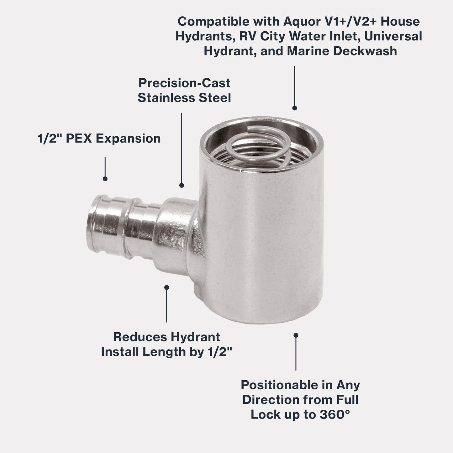 Aquor 1/2 inch PEX F1960 Expansion 90 Degree Elbow Stainless Steel Inlet, Pipe Fitting Accessory, Installation Part for Aquor House, RV, and Boat Hydrants