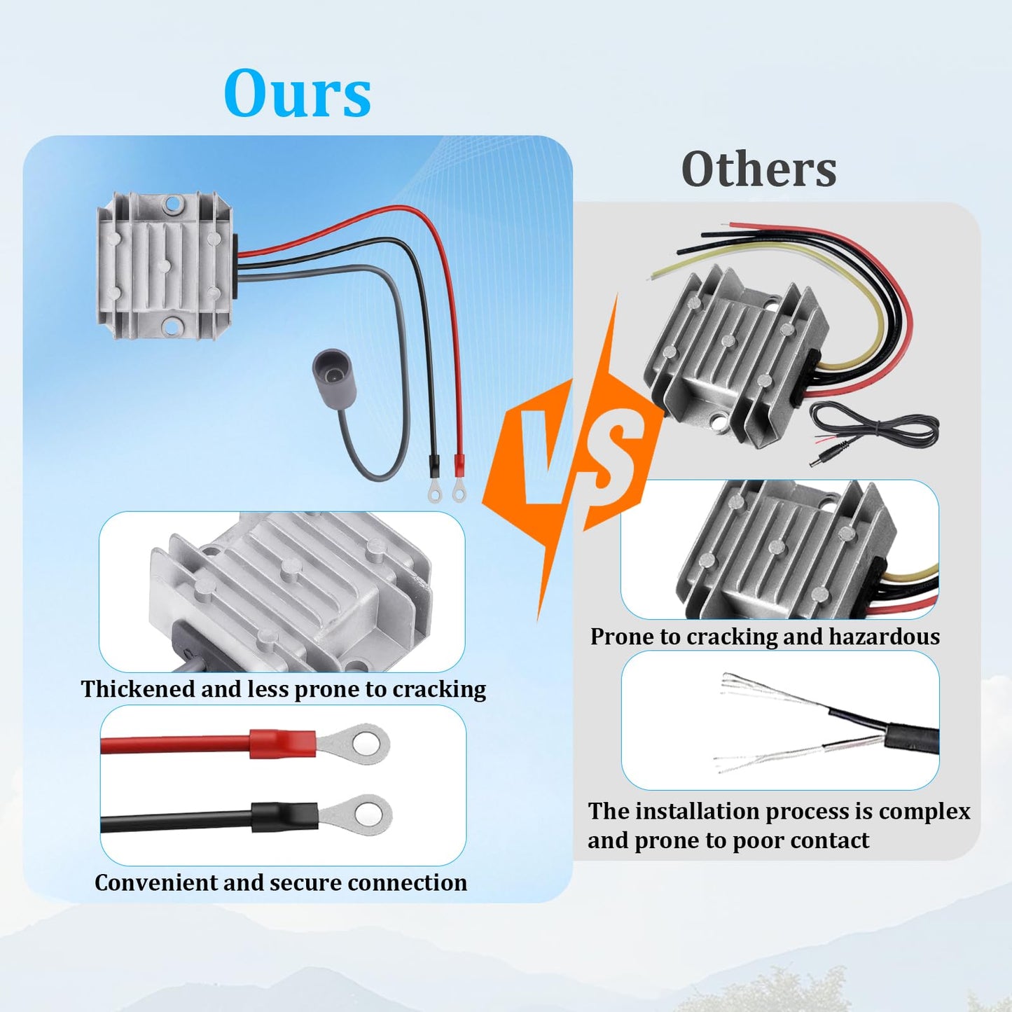 BMMOREN DC 12V/24V to 48V 1.5A Step Up Converter Cable for Starlink Mini, 12V Adapter Power Cord Converter for Starlink Mini Power Supply Cord Boost Conversion with DC5521 Female Port