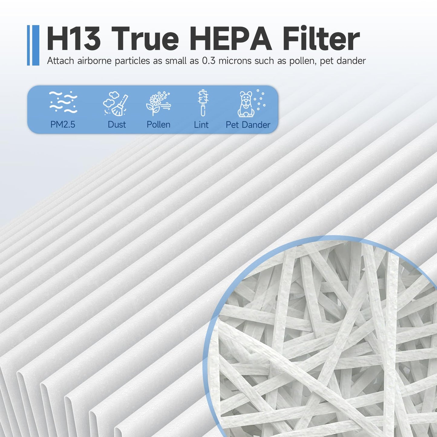 SAKEGDY Fillo Filter Replacement Compatible with Afloia Air Purifier Fillo and Mooka Allo Air Purifier, 3-IN-1 H13 True HEPA Filter, 2 Pack