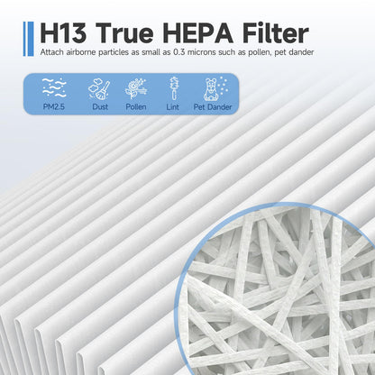 SAKEGDY Fillo Filter Replacement Compatible with Afloia Air Purifier Fillo and Mooka Allo Air Purifier, 3-IN-1 H13 True HEPA Filter, 2 Pack