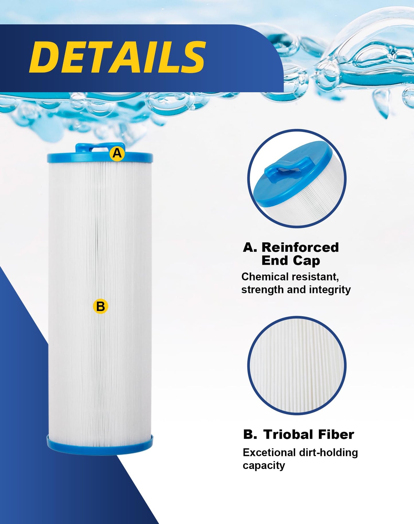 ZOTEE Spa & Pool Filter Cartridge Replacement for Filbur FC-0172,Waterway 817-4050, 4CH-949, Teleweir 50, PWW50L, 50 Sq.Ft Hot Tub Filter, 1 Pack
