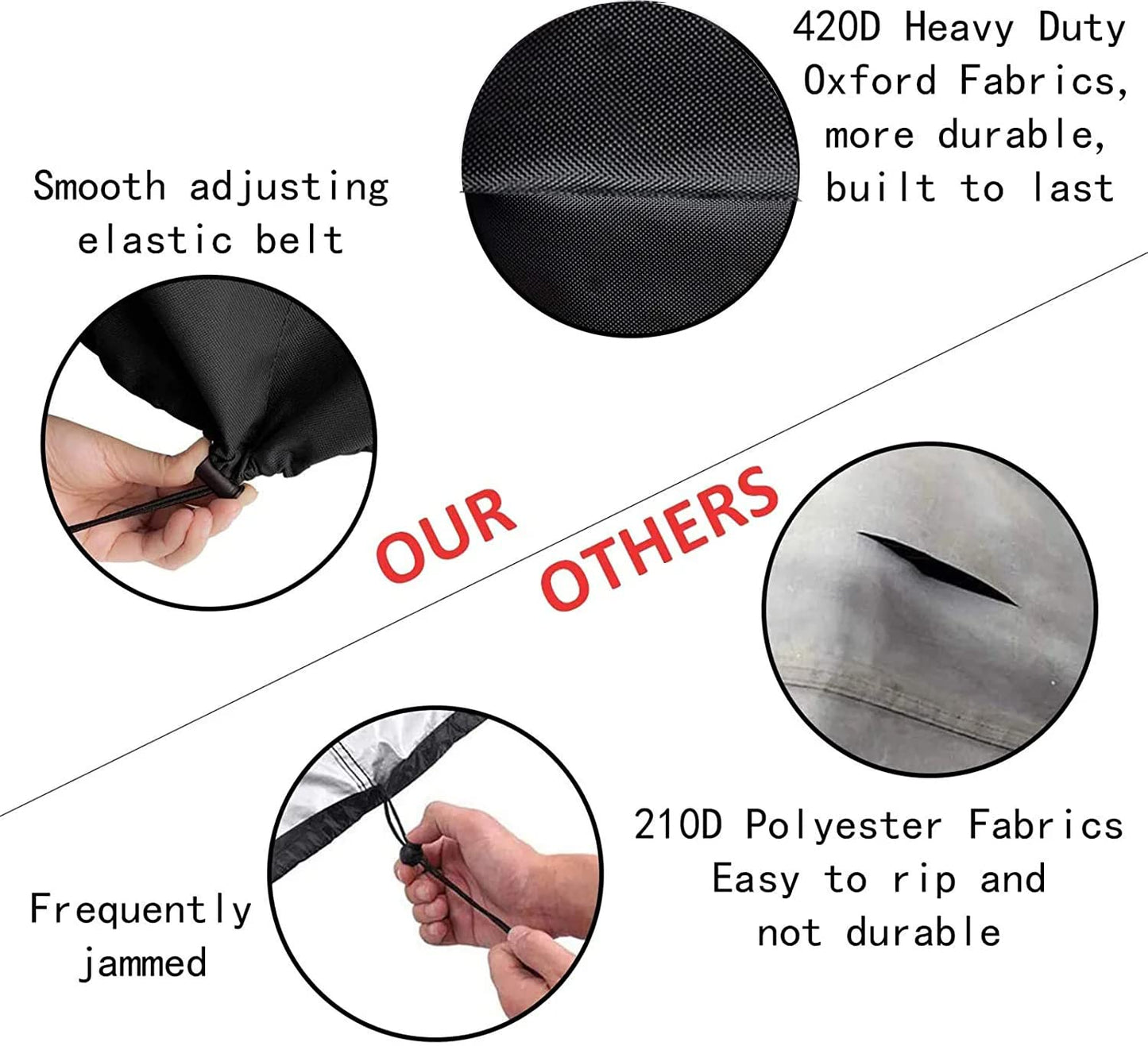 Tire Covers for Storage Large Tire Storage Bags Waterproof for Outdoor Indoor (Holding 4 Tires Up, Diameter 33")