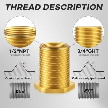 Wantmatch Brass Garden Hose Bulkhead Fitting with Plug,1/2" Female NPT 3/4" Male GHT Garden Hose Threaded,Brass Water Tank Connector 2 Pack