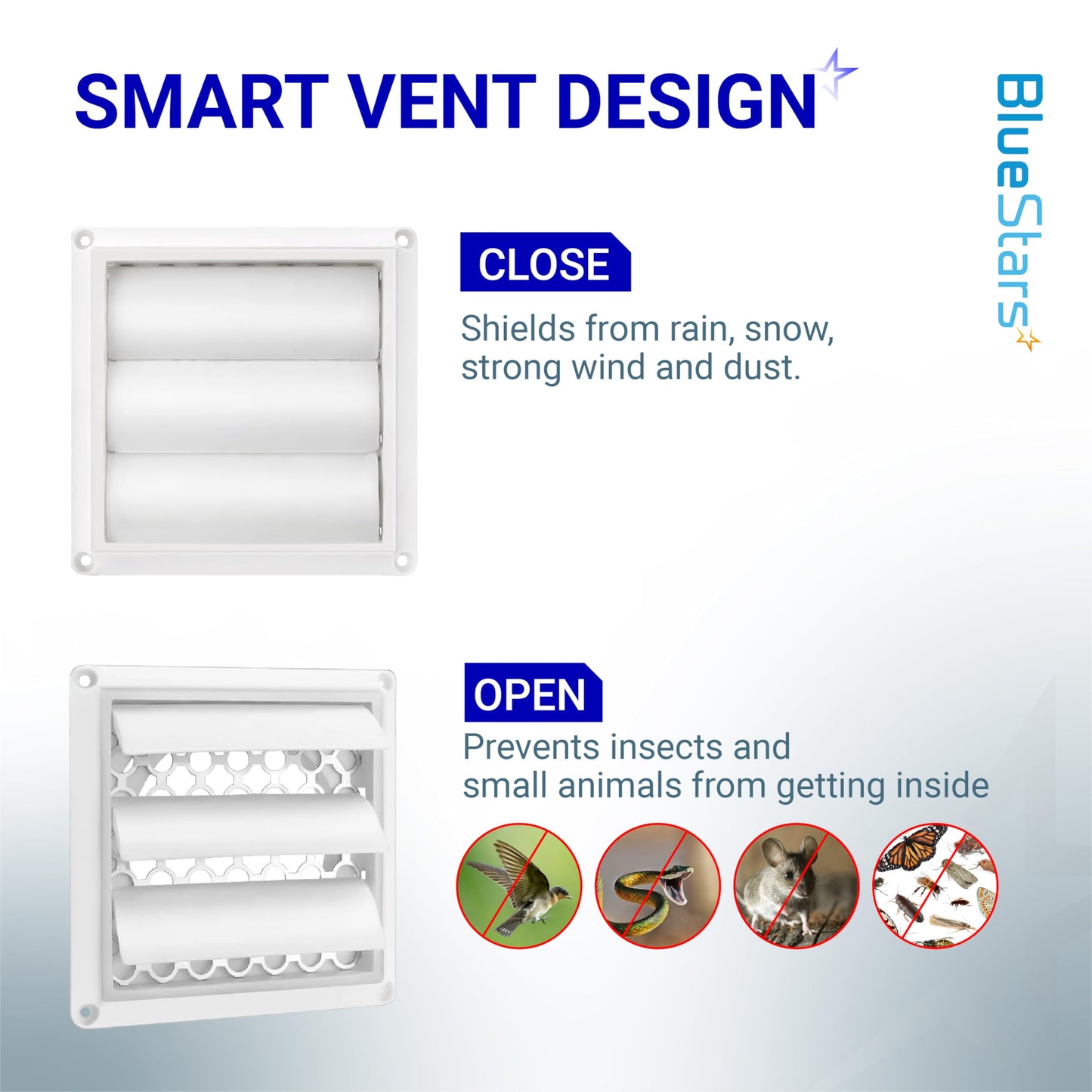 [UPGRADED] 2 PACKS Ultra Durable Louvered Outdoor Dryer Vent Cover for 4" Opening Hood Duct by BlueStars - Outdoor White Exhaust Cap Prevents Birds, Rain And Snow For Long-lasting Use