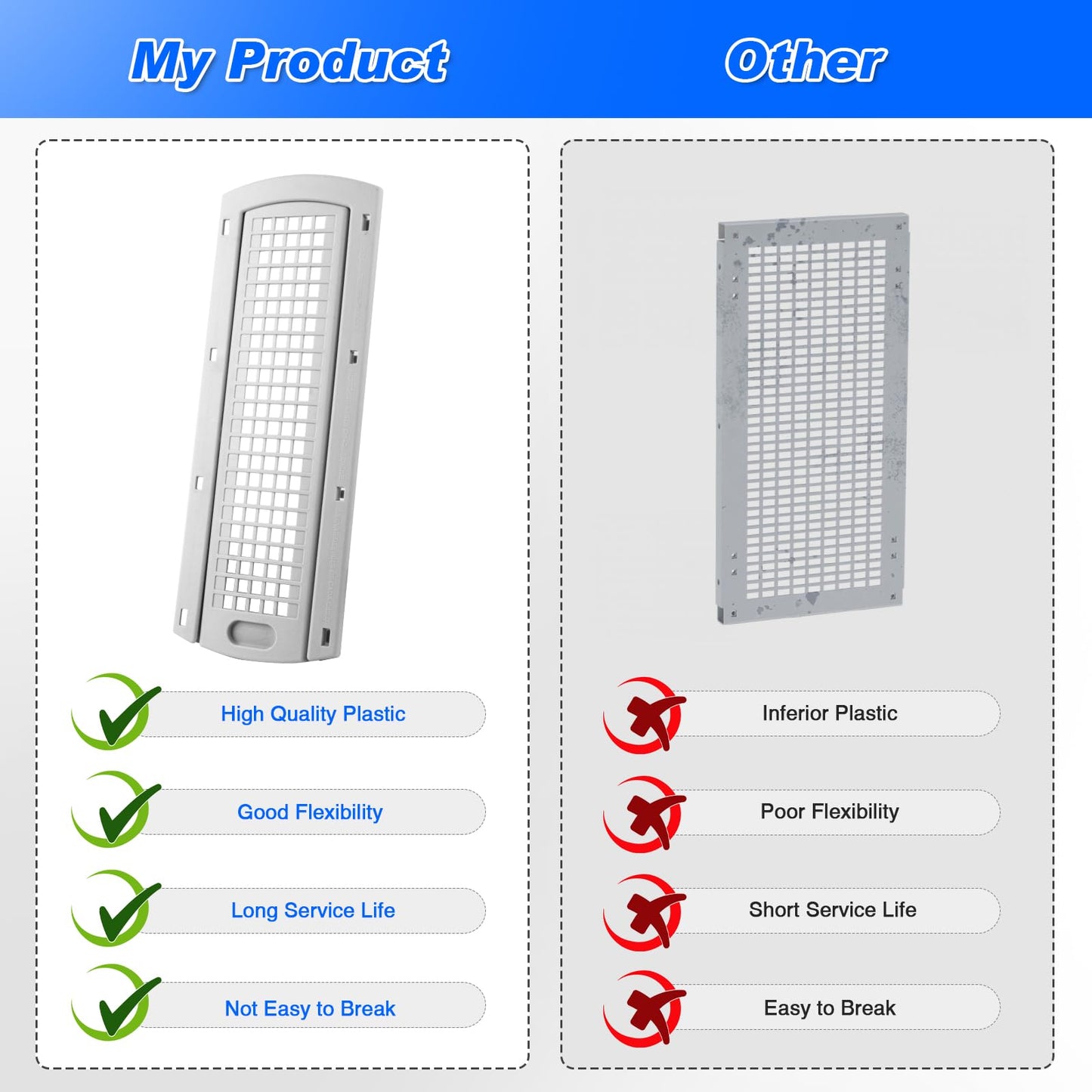 WE22X35337 Dryer Lint Screen Cover Grid Compatible with Washer |dryer lint trap dryer | dryer lint filter housing