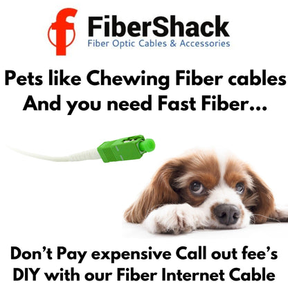 Fibershack White SC/APC Fiber Optic Internet Cable - 15ft, 5M Single Mode, SC/APC Connector, Fiber Patch Cable Extension for Residential Networks