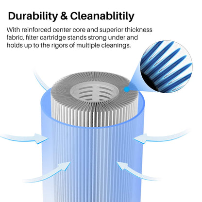 TOREAD Replacement for Spa Filter Unicel 6CH-940, PWW50P3(NOT PWW50P4), Filbur FC-0359, 817-0050, 25252, 03FIL1400, 1 1/2" SAE Thread Screw in Filter (1)
