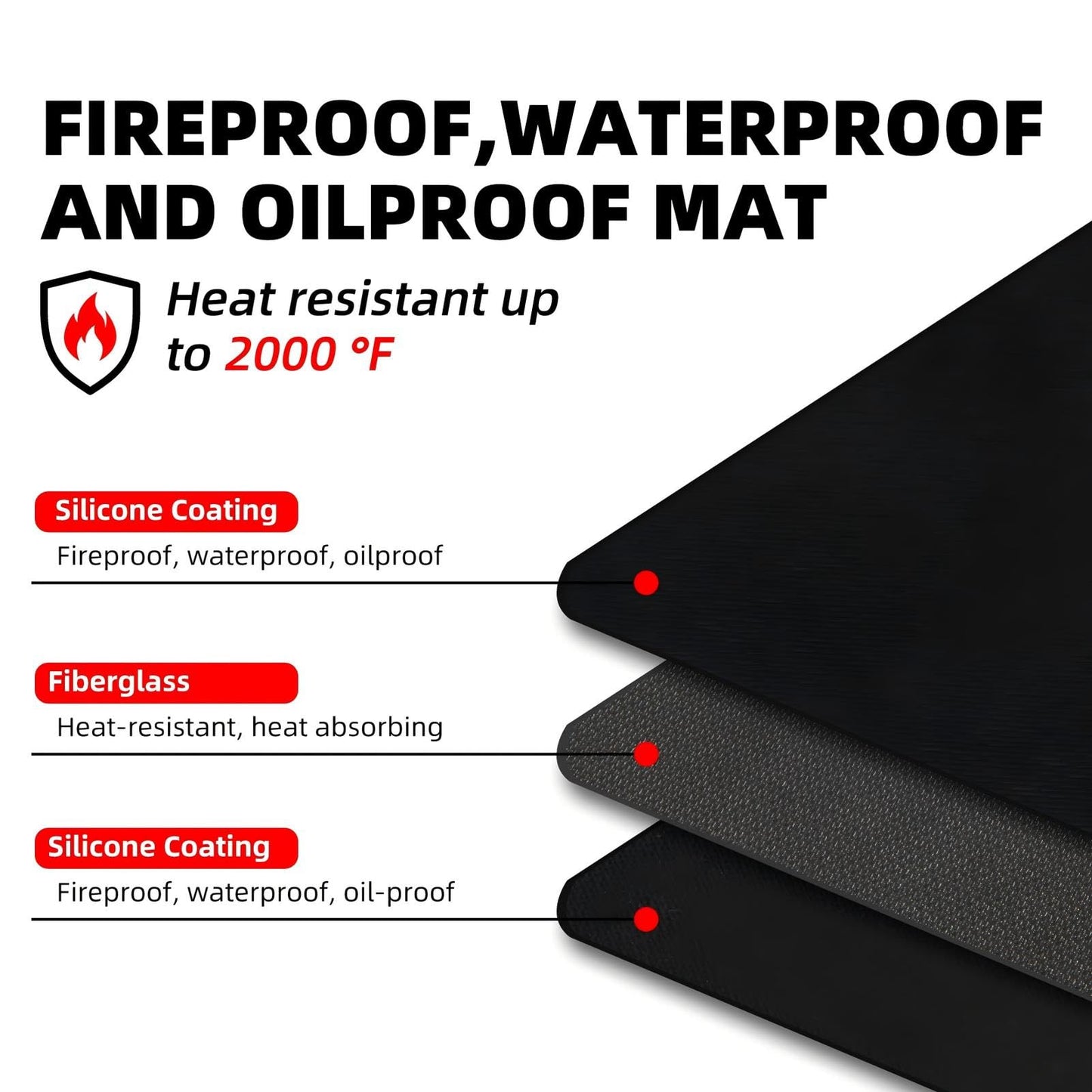 Tansheep Under Grill Mats for Outdoor Grill, Double-Sided Fireproof Mat, Fireplace Mat Deck Patio Protector, Grill Mat for BBQ, Heat-Resistant Waterproof Oil-Proof Grill Floor Mat (48 x 30 inch)
