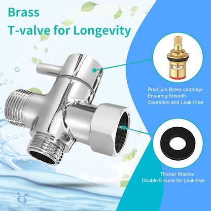 BARROCK Bidet Sprayer for Toilet, Handheld Jet Spray for Existing Toilets with Bidet Hose, Adjustable Water Pressure Muslim Shower, Cloth Diaper/Feminine Wash Sprayer (1, Brushed Nickel)