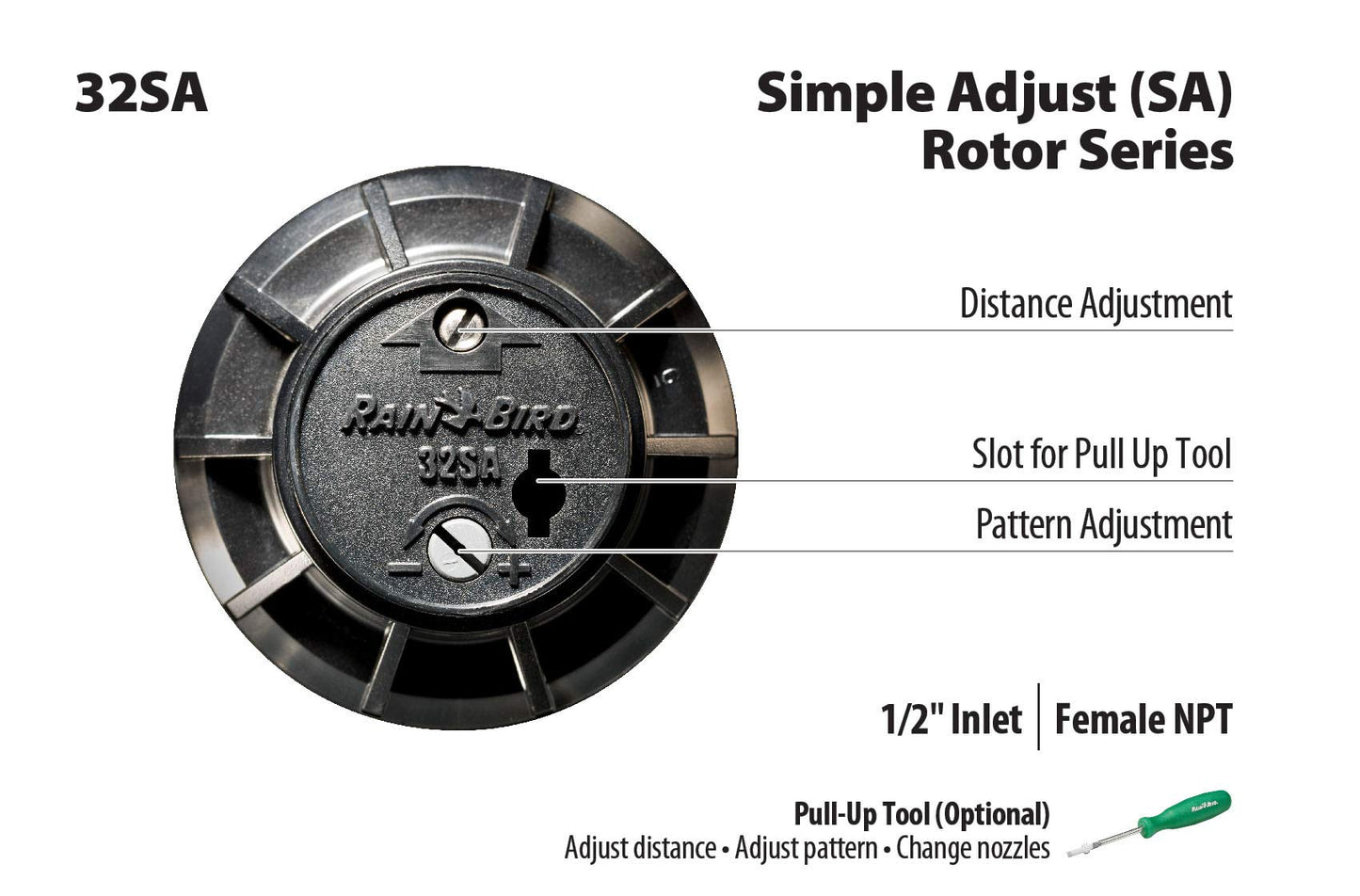 Rain Bird 32SA SAM Seal-A-Matic Simple Adjust Gear Drive Rotor, 40° - 360° Pattern, 19' - 32' Spray Distance (Replacement Rotor for 32ETI Easy to Install Kit)