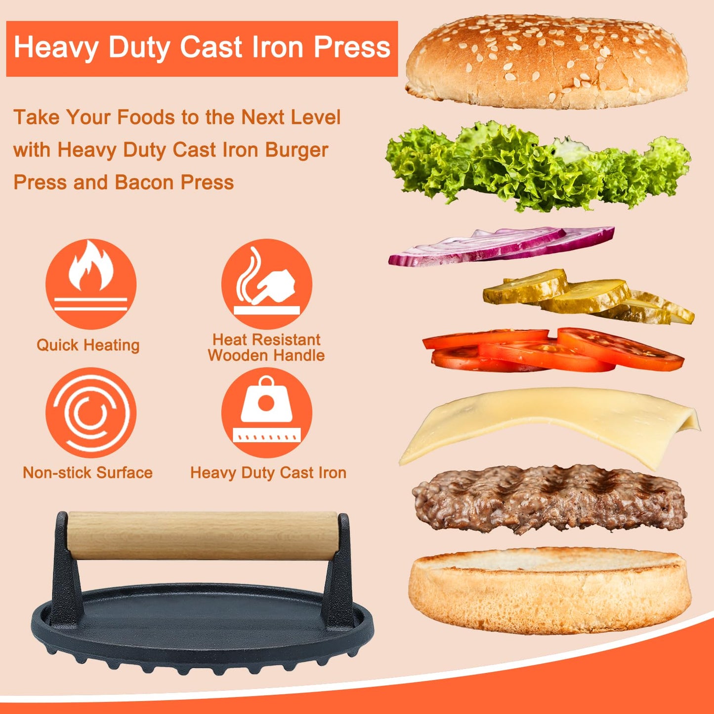 Smash Burger Press, Heavy-Duty Cast Iron Hamburger Grill Press with Heat Resistant Wooden Handle Hamburger Patty Maker Bacon Sandwich Round Meat Press, 7inch