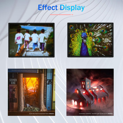 BambooSegD 4pcs Lithophane LED Backlight Board Kit KC009 KC010 for Bambu Lab H2D/X1/P1P/A1 LED Light Board LED Backlights Makerworld Model Parts USB 3D Print Accessory Photo Model DIY Light Box