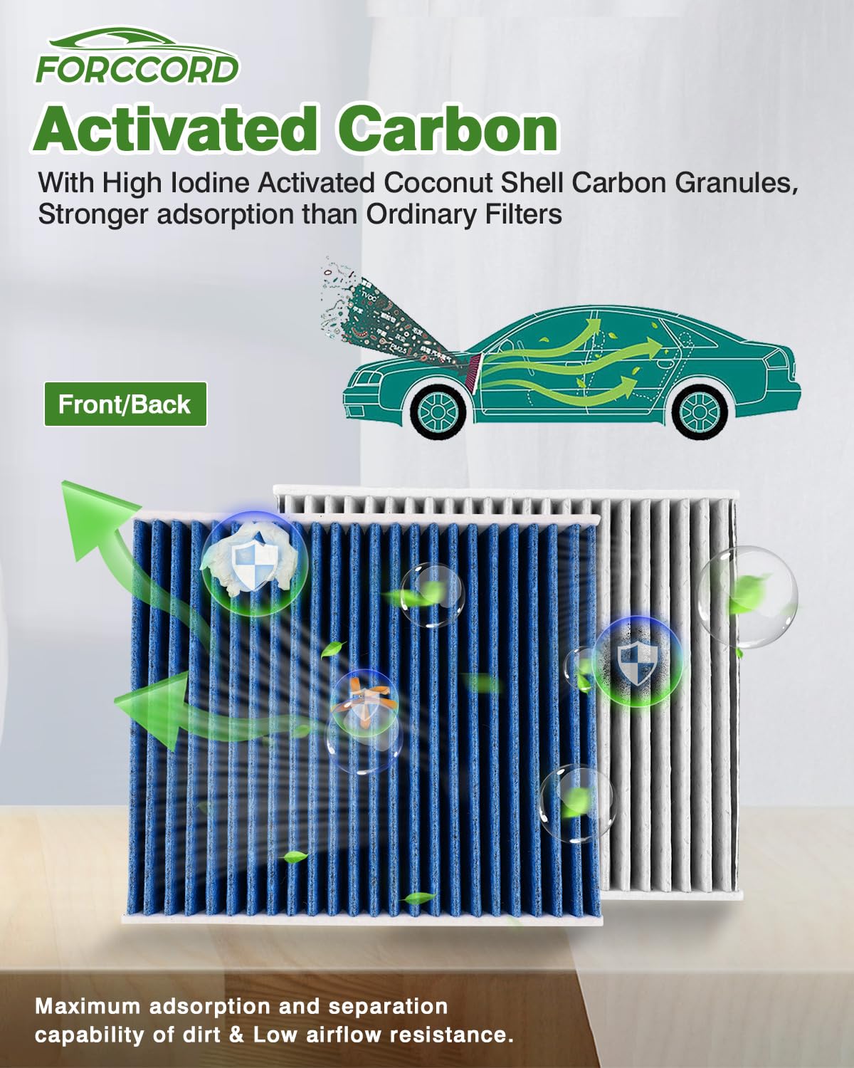 [2-Pack] Cabin & Engine Air Filter Fit for Toyota RAV4 Hybrid (2019-2025), Camry Hybrid (2018-2026), Highlander Hybrid (2020-2025), Sienna Venza (2021-2025), RAV4 Prime (2021-2024) #CF12157 CA12289