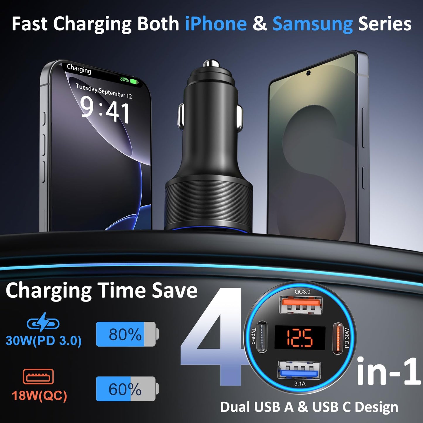 USB C Car Charger 65W, 4-Port QC PD 3.0 Super Fast Charging Cigarette Lighter Adapter Dual 12V USB-C & USB-A Car Phone Charger Plug for iPhone 17 16e 15 Pro Max Galaxy Pixel Android+6FT Type C Cable
