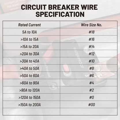 RED WOLF 300A Circuit Breaker Fuse Holder 3/8" Screw Studs w/Manual Reset Switch DC 12-24V for Boat Trolling Motor Marine ATV Trailer Vehicles Stereo Audio Electronic Battery Solar System