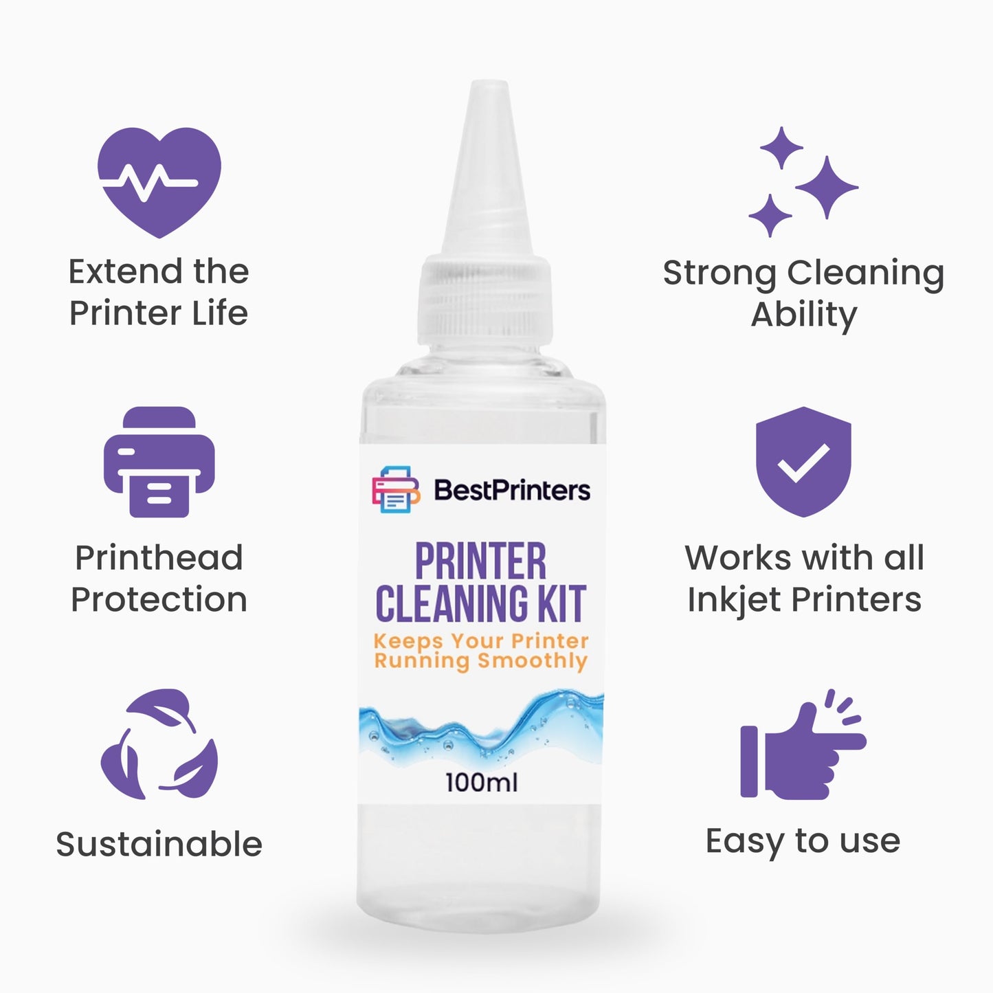 BEST PRINTERS-Print-Head Cleaning Kit HP Epson & Canon - Large High Efficiency 20ml Premium Syringe - 10oz 100ml