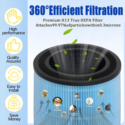 2 Pack AP0601 Replacement Filters Compatible with AIRTOK Air Purifier, Part # AP0601-RF, 4-in-1 H13 True HEPA Filters, High-Efficiency Activated Carbon Filter With 10* Aroma Pads