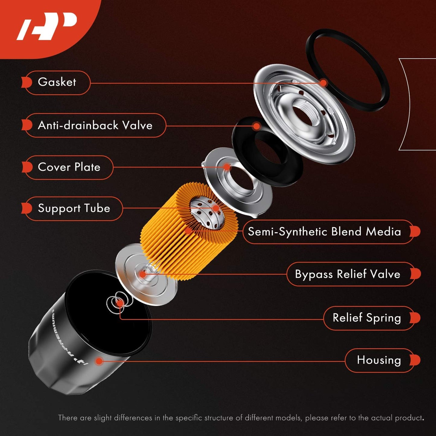 A-Premium 4-PC 10K Miles Protection Spin On Oil Filter Compatible with Ford & for Honda & Nissan & Hyundai & Subaru & Dodge & Mazda & Chrysler & Acura & Mitsubishi & Infiniti & Suzuki & Plymouth