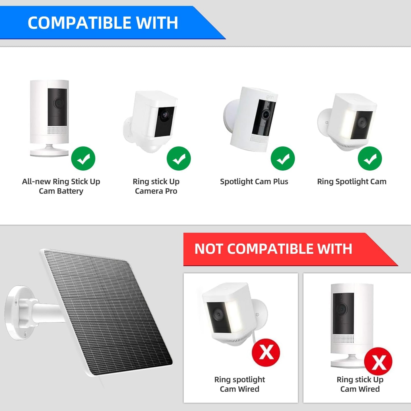 Portable Solar Panel IP67 Waterproof Solar Charger for Outdoor Camping RV (6W)