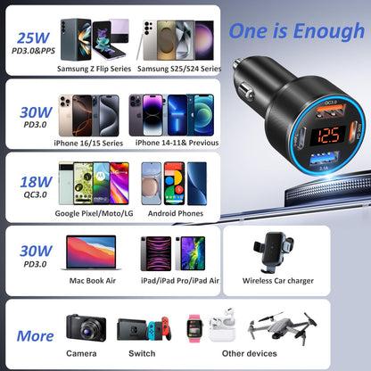 USB C Car Charger 3 Pack, 65W 4-Port Super Fast Car Phone Charger PD+QC 3.0 12V USB Car Charger with Voltage Display Cigarette Lighter Adapter for iPhone 16e 15 14 13 12 Pro Max,Samsung,Android(Black)