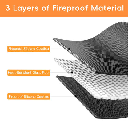 36" Fire Pit Mat for Solo Stove Bonfire, Round Fireproof Under Grill Mats for Deck Patio Grass Outdoor Grill Accessories, Portable and Reusable