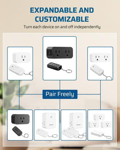 DEWENWILS Indoor Remote Control Outlet, 2 Independent Control & Dual-Controlled, 15A/1875W Remote Light Switch, 100FT Range, Remote Outlet Switch for Lamp, Christmas Light, Black