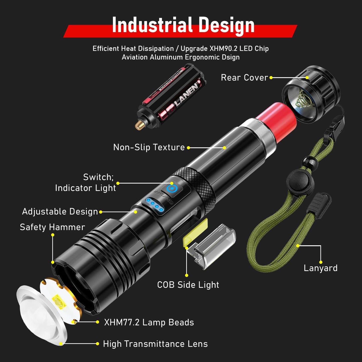 Shadowhawk Flashlights Rechargeable 990000 High Lumens - 30W Tactical LED Flash Light | 7 Modes with COB Light, XHM90.2 Super Bright Torch Light Battery Powered, Waterproof Lampe de Poche for Camping