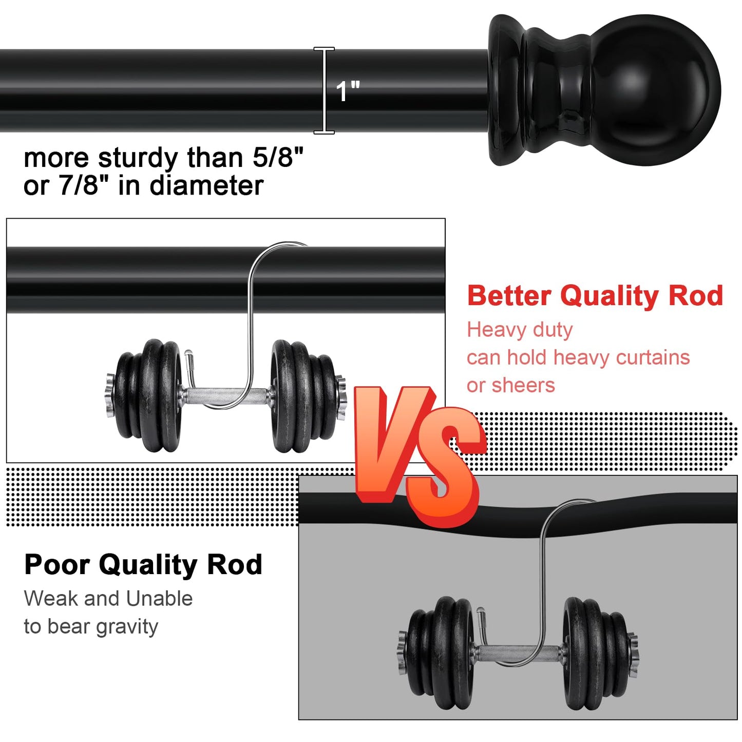 Curtain Rods for windows,1" Diameter Metal Single Adjustable Telescoping Curtain Rod with Finials (Black, 30-90")
